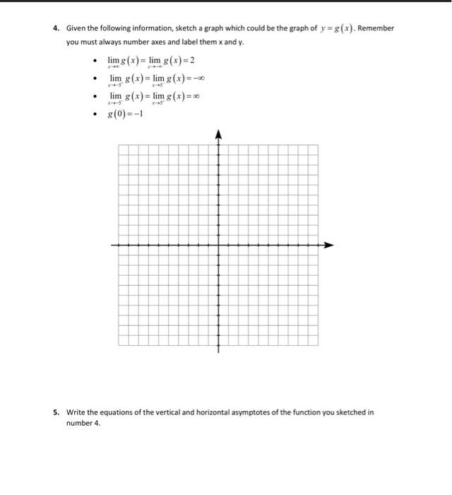 Solved 4. Given the following information, sketch a graph | Chegg.com