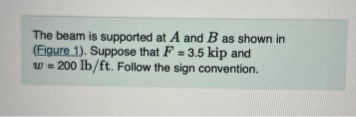 Solved The beam is supported at A and B as shown in (Figure | Chegg.com