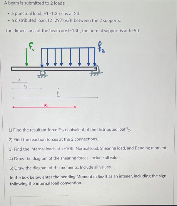 Solved A Beam Is Submitted To 2 Loads: - A Punctual Load: | Chegg.com