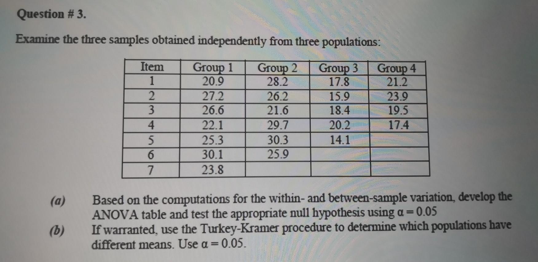 Solved Question # 3. Examine the three samples obtained | Chegg.com