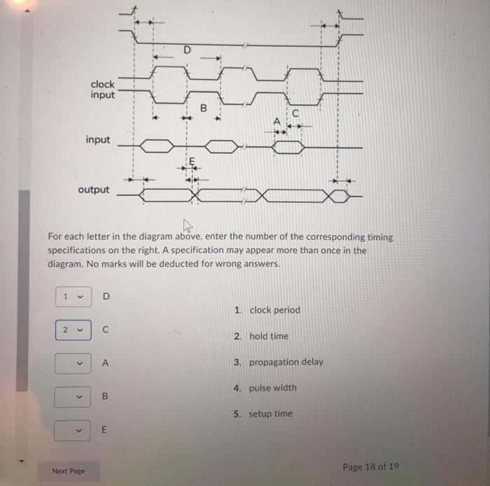 Solved D clock input B input output For each letter in the | Chegg.com