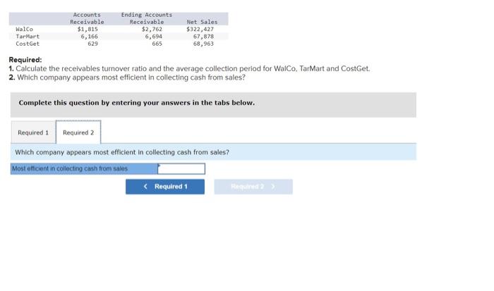 Solved Required 1. Calculate the receivables turnover ratio | Chegg.com