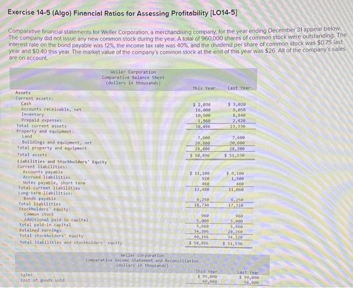 Solved Exercise 14-5 (Algo) Financial Ratios For Assessing | Chegg.com