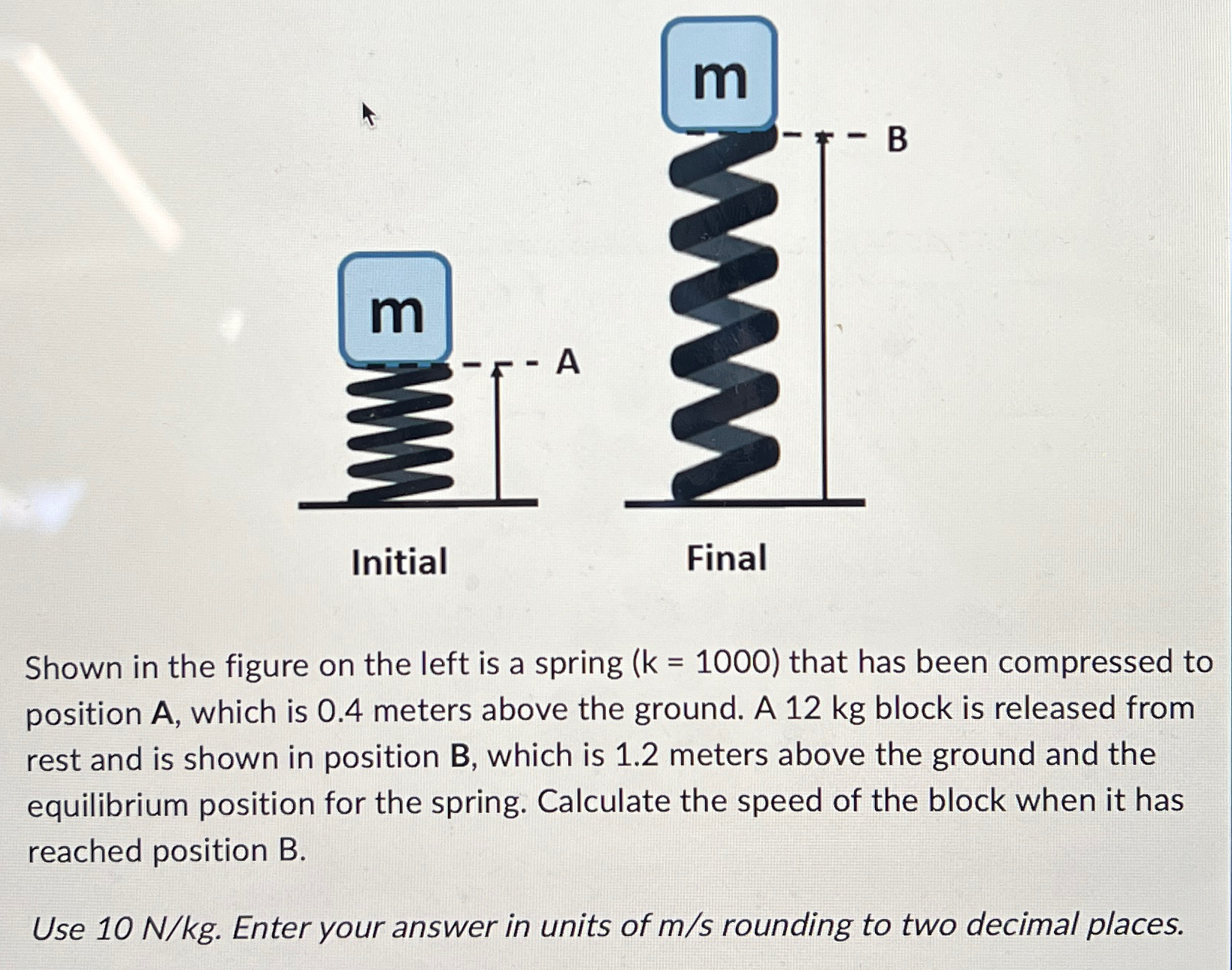 Shown in the figure on the left is a spring )=(1000 | Chegg.com