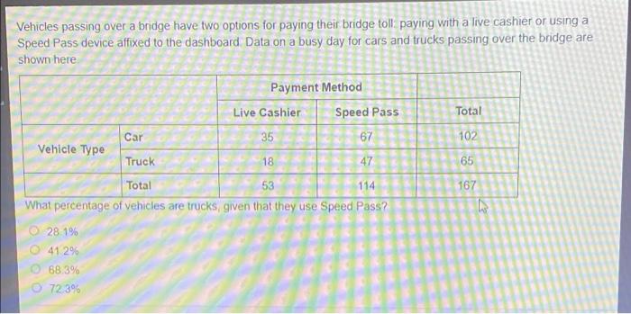 Solved Vehicles Passing Over A Bridge Have Two Options For Chegg