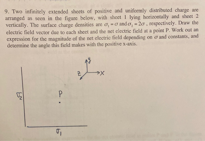 Solved 4. Place an electric dipole in the electric field you | Chegg.com