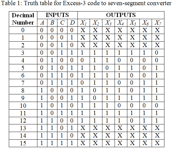 Solved: Chapter 8 Problem DPB Solution | Fundamentals Of Logic Design ...