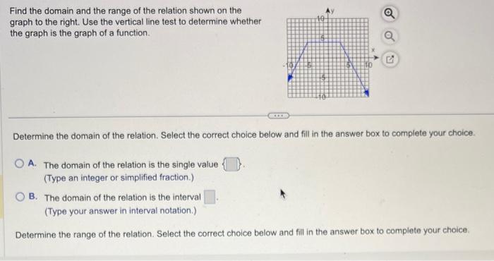 Solved Find the domain and the range of the relation shown | Chegg.com