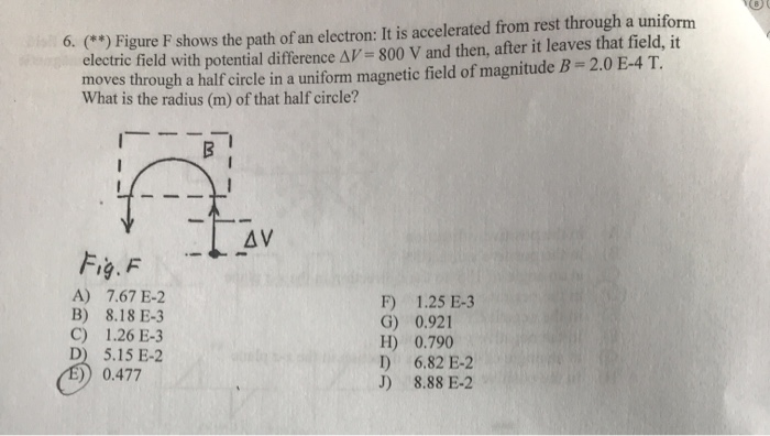 Solved 6. (**) Figure F shows the path of an electron: It is | Chegg.com