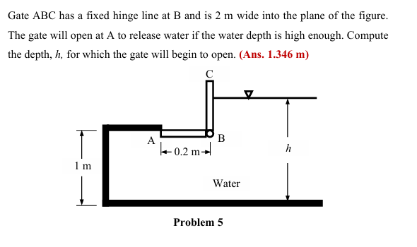 [Solved]: Gate ABC has a fixed hinge line at B and is 2 m wi