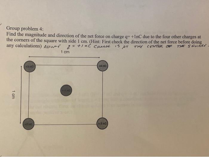 Solved Group problem 4: Find the magnitude and direction of | Chegg.com
