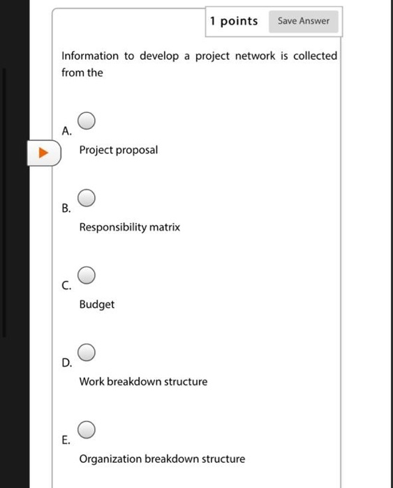 Solved 1 points Save Answer The activity time estimates used | Chegg.com