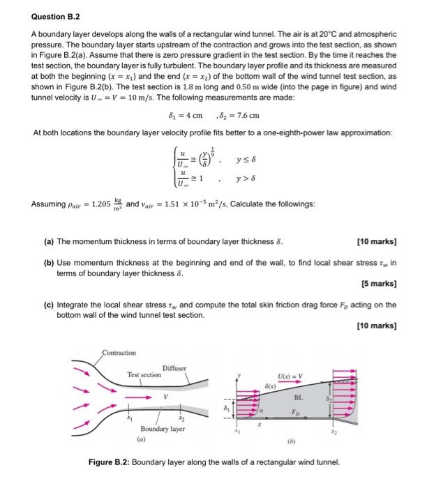 Solved Question B.2 A boundary layer develops along the | Chegg.com