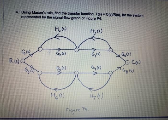 Solved 4. Using Mason's rule, find the transfer function, | Chegg.com