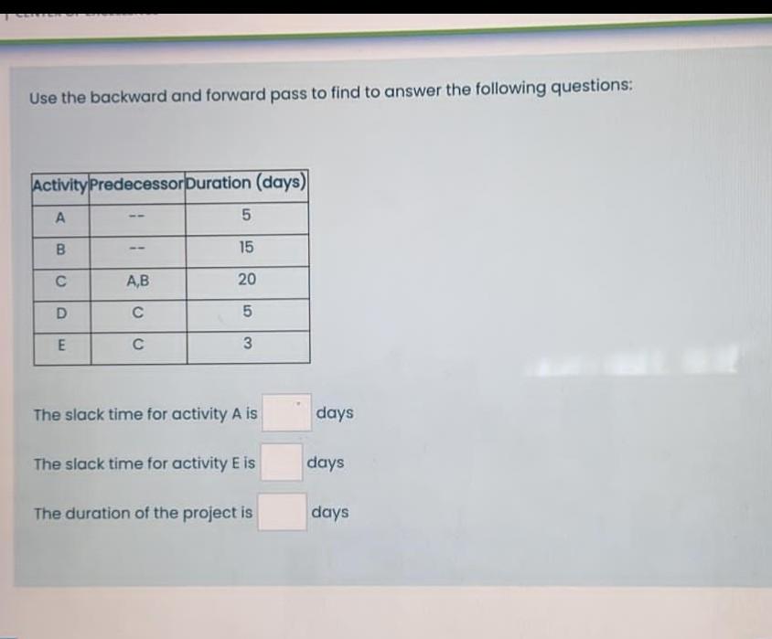 Solved Use the backward and forward pass to find to answer | Chegg.com