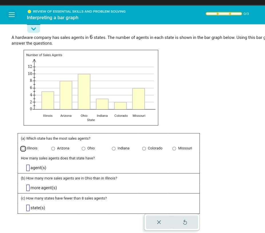 Solved A hardware company has sales agents in 6 states. The | Chegg.com