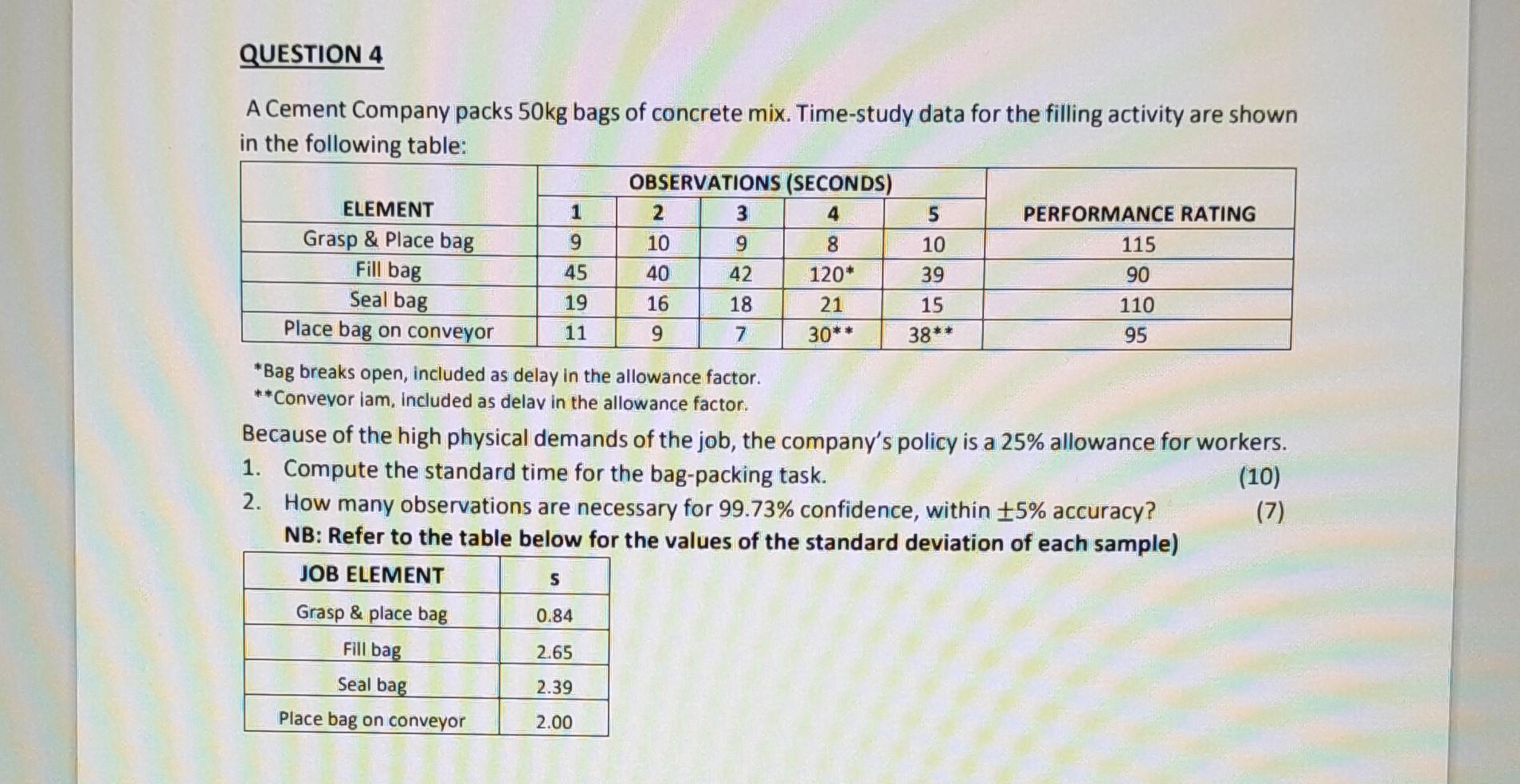 solved-a-cement-company-packs-50-kg-bags-of-concrete-mix-chegg