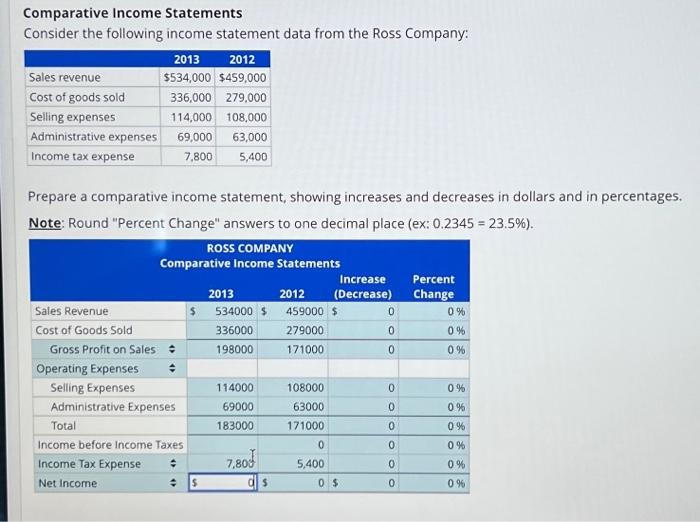 Solved Comparative Income Statements Consider the following | Chegg.com