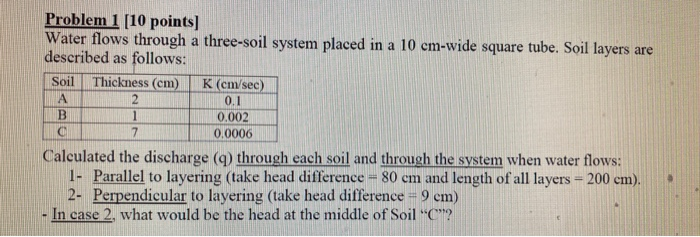 Solved Problem 1 [10 points) Water flows through a | Chegg.com