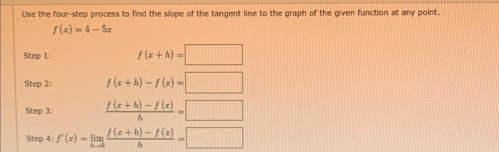 Solved Use the four-step process to find the slope of the | Chegg.com