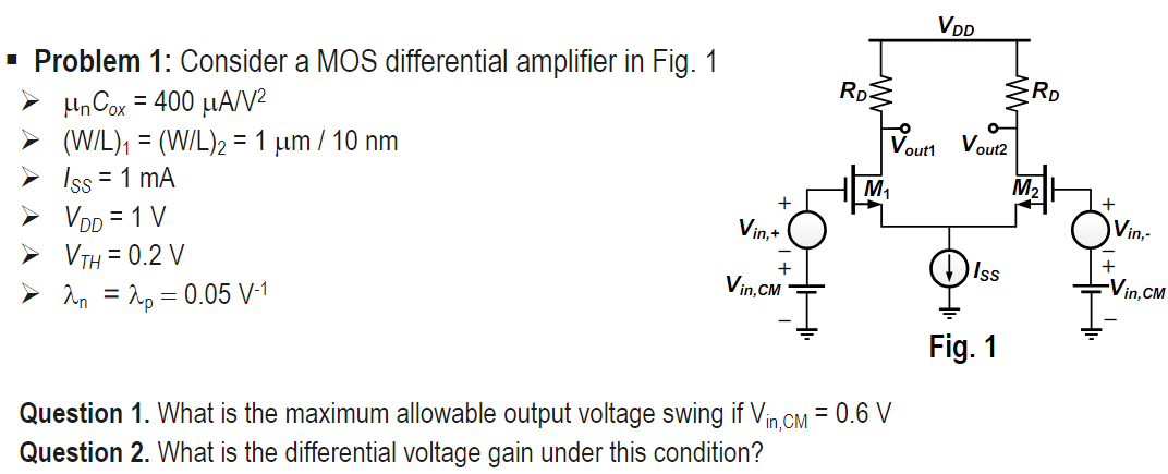 Solved Problem 1: Consider a MOS differential amplifier in | Chegg.com