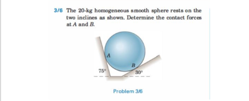 Solved 3/6 ﻿The 20-kg homogeneous smooth sphere rests on the | Chegg.com