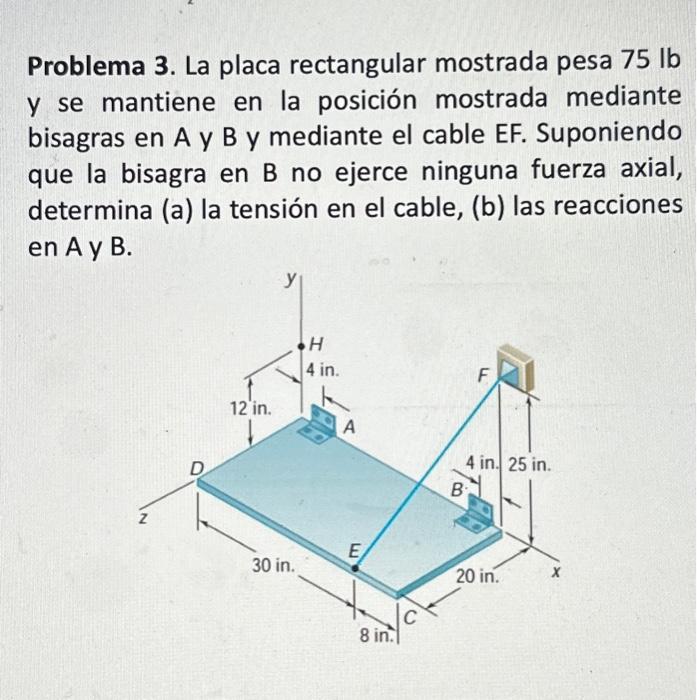 Solved Problema 3. La Placa Rectangular Mostrada Pesa 75lb Y | Chegg.com