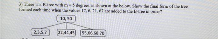 Solved 3) There Is A B-tree With M=5 Degrees As Shown At The | Chegg.com