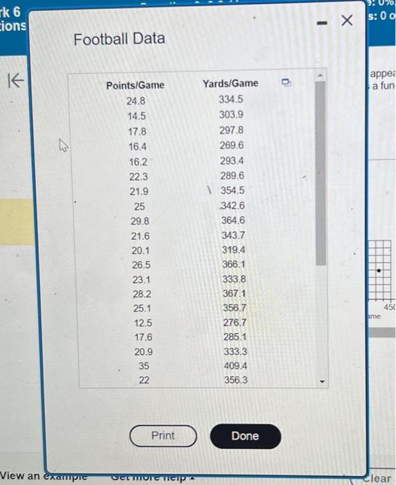 Solved The accompanying data are from a football league for | Chegg.com