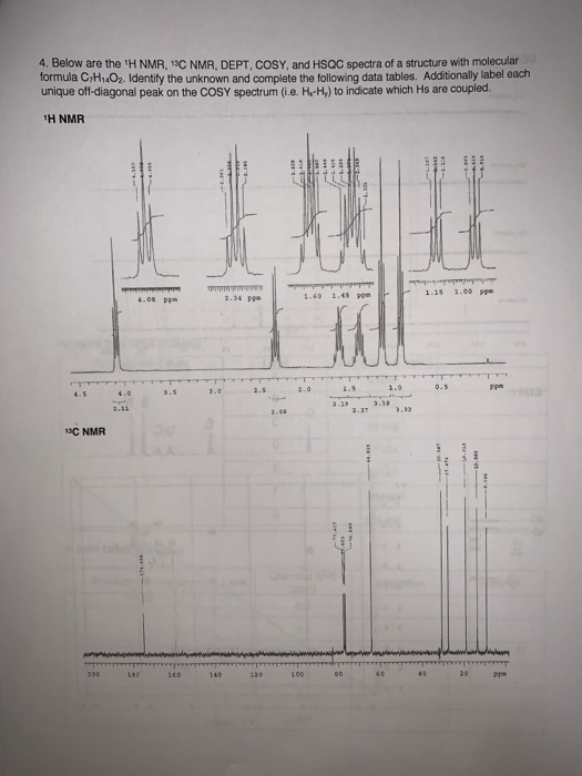 Solved 4. Below are the 'H NMR, 13C NMR, DEPT, COSY, and | Chegg.com