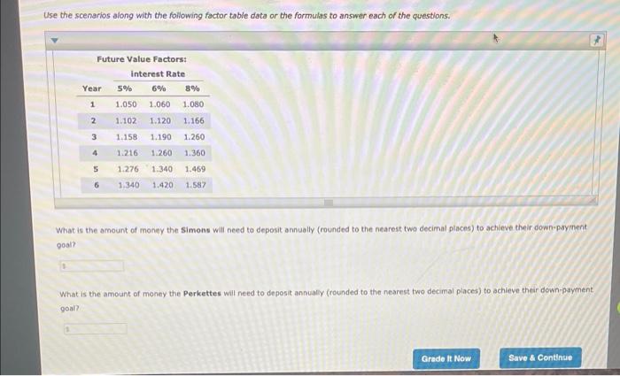 Solved 12. The time value of money Consider the following | Chegg.com