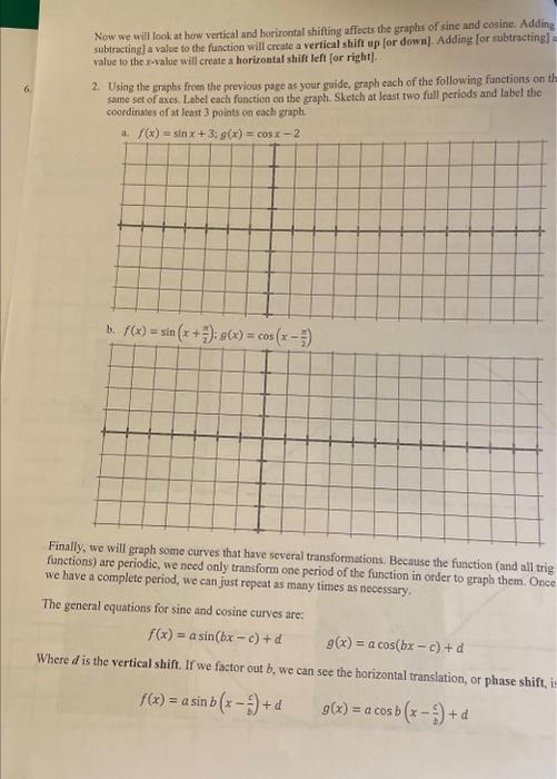 3. Given the function f(x)=3cos(2x−π)−1, graph at | Chegg.com