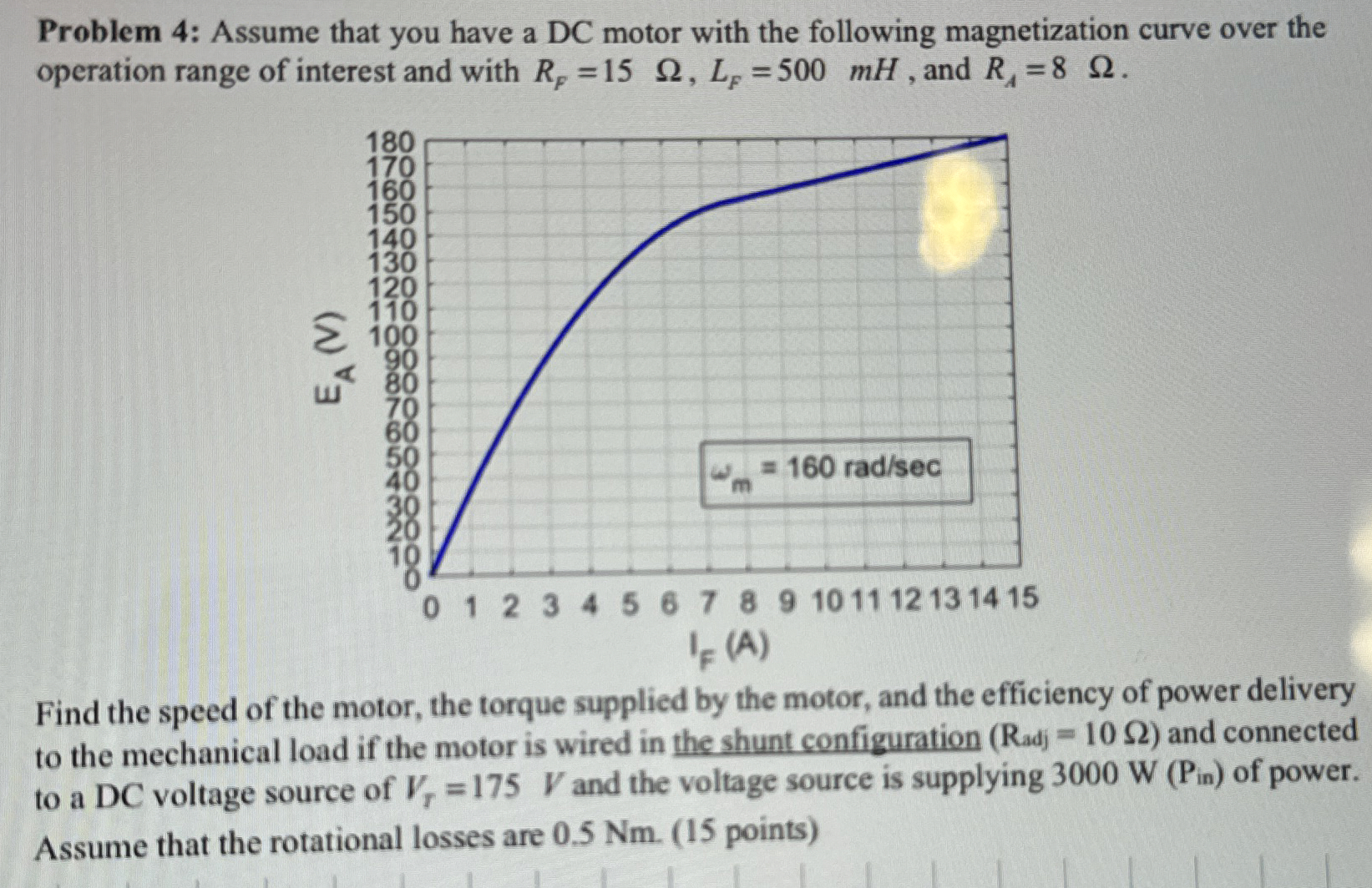 Solved by an EXPERT Problem 4: Assume that you have a DC motor with the ...
