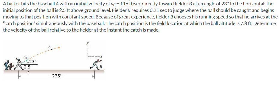 Solved A batter hits the baseball A with an ﻿initial | Chegg.com