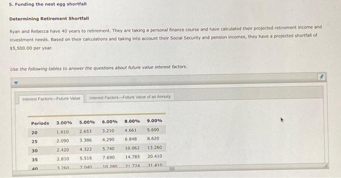 5. Funding the nest egg shortfall Determining | Chegg.com