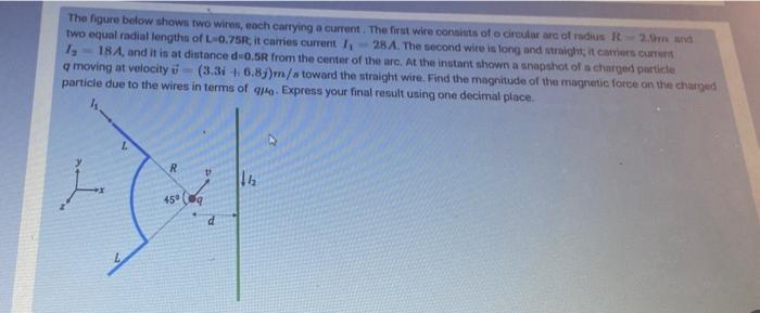 Solved The figure below shows two wires, each carrying a | Chegg.com
