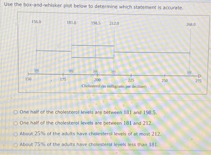 Solved Use the box-and-whisker plot below to determine which | Chegg.com