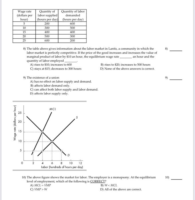 Solved MULTIPLE CHOICE. Choose The One Alternative That Best | Chegg.com