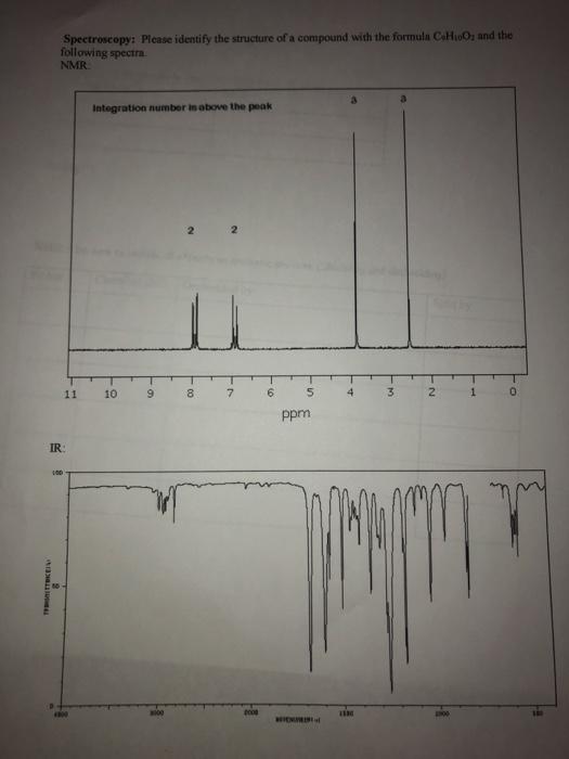Solved SPECTROSCOPY Please identify The structure of a | Chegg.com