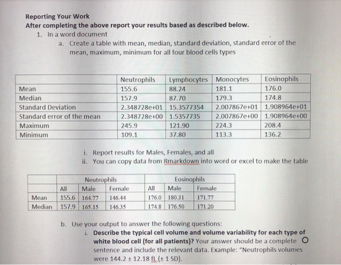 Solved Reporting Your Work After completing the above report | Chegg.com