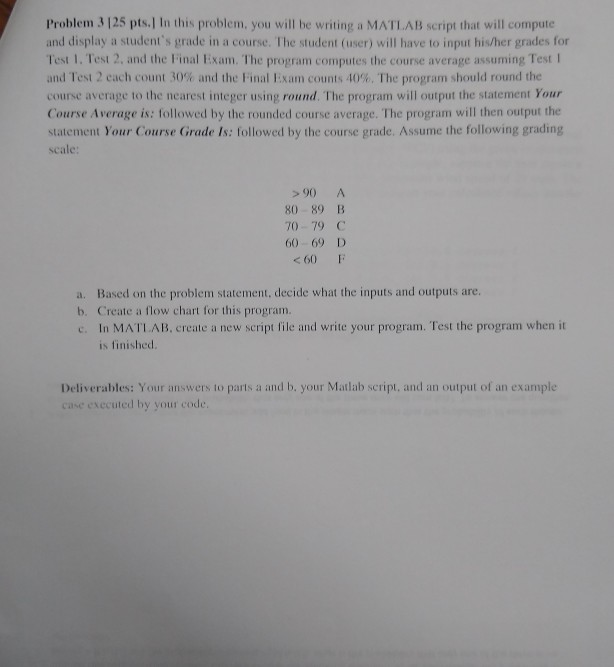 Solved Problem 3125 pts. In this problem, you will be | Chegg.com