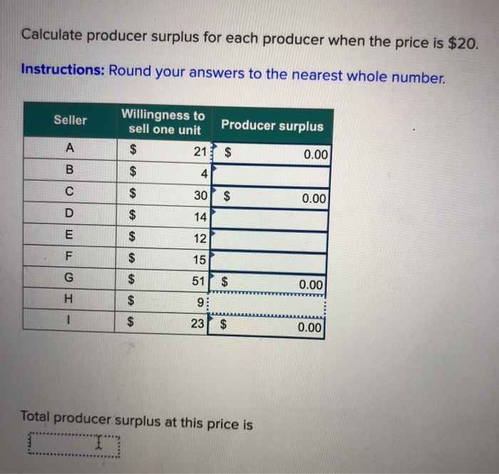 Solved Calculate Producer Surplus For Each Producer When The | Chegg.com