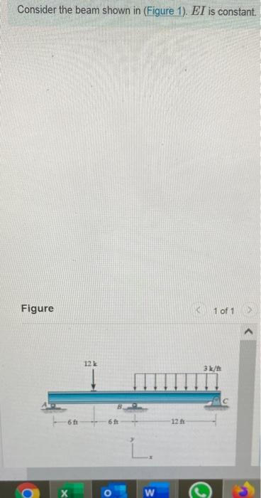 Solved Consider the beam shown in (Figure 1). El is | Chegg.com