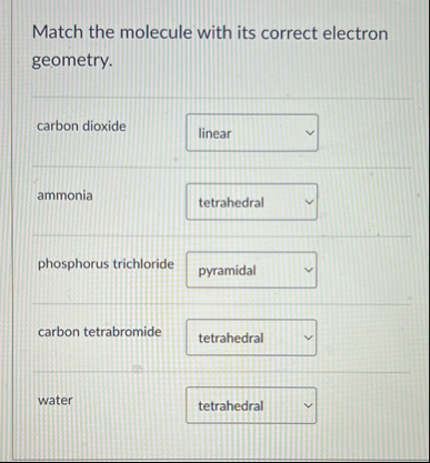 Solved Match the molecule with its correct electron | Chegg.com
