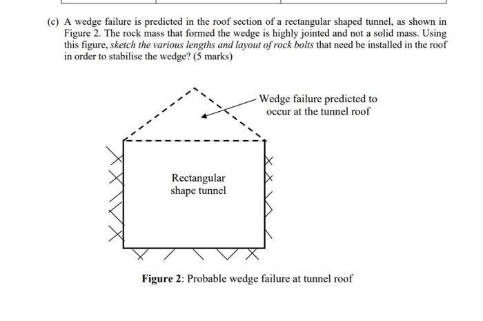Solved c) A wedge failure is predicted in the roof section | Chegg.com