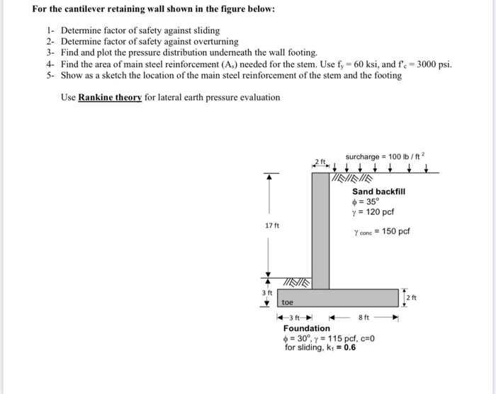 Solved For the cantilever retaining wall shown in the figure | Chegg.com