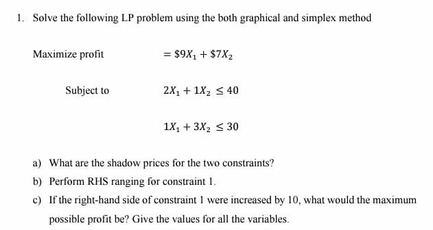 Solved 1. Solve the following LP problem using the both | Chegg.com