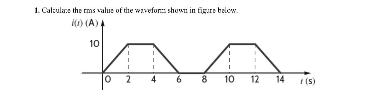 Solved Calculate the rms value of the waveform shown in | Chegg.com