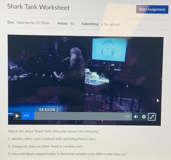 Shark Tank Worksheet Start Assignment Due Saturday by