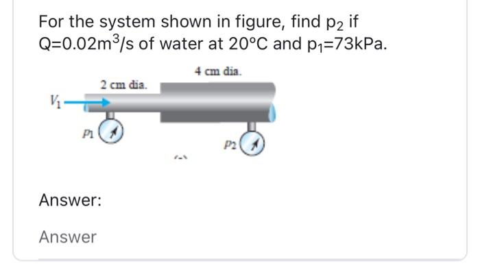 Solved For the system shown in figure, find p2 if Q=0.02 | Chegg.com